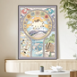 Cartoon A-Avatar The Legend Korra Poster HD art sticky wall waterproof home living room bedroom bar aesthetic decoration